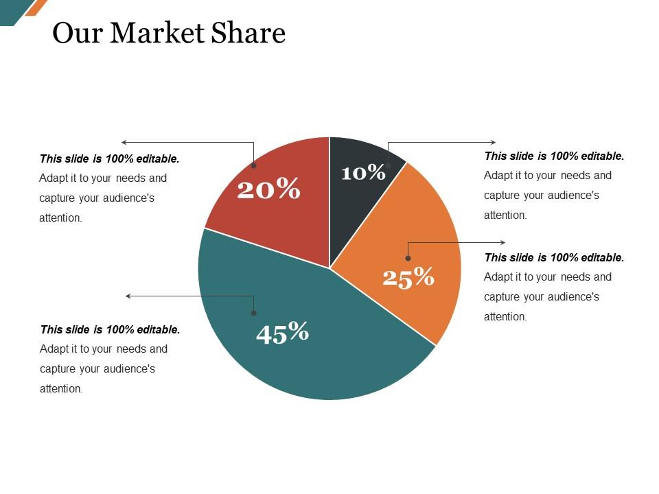 Our market share presentation pictures Slide01