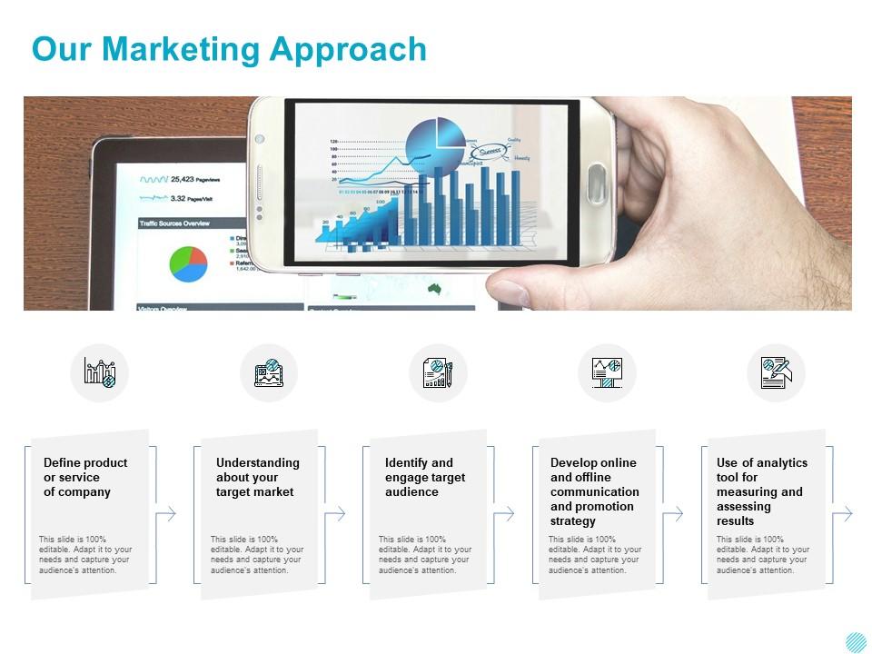 Our marketing approach ppt powerpoint presentation inspiration display