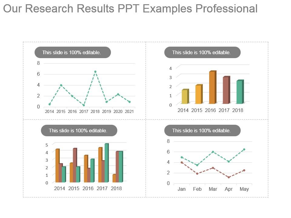 Our research results ppt examples professional Slide01