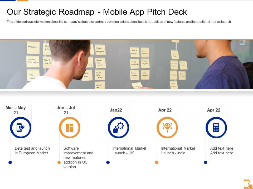 Our strategic roadmap mobile app pitch deck