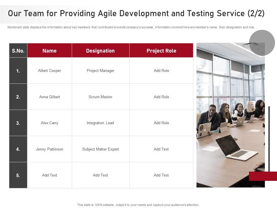 Our Team For Providing Agile Proposal Agile Development Testing It Ppt ...