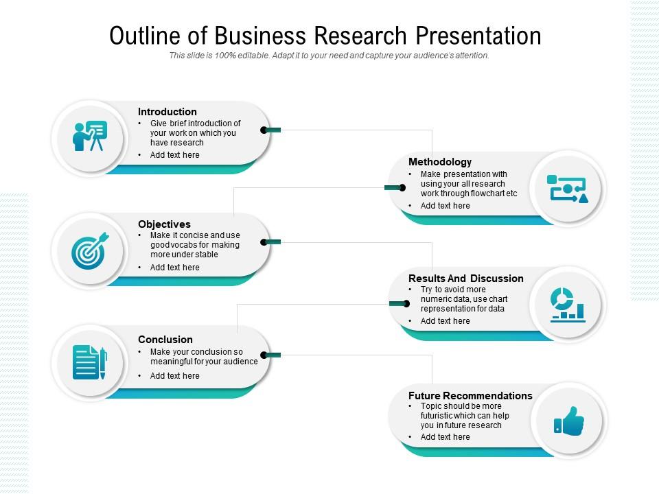 business research presentation ppt