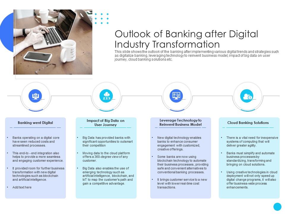 Outlook Of Banking After Digital Industry Transformation Challenges And Opportunities Ppt Graphics