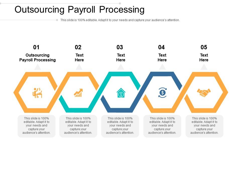 Outsourcing Payroll Processing Ppt Powerpoint Presentation Model Templates Cpb Presentation Graphics Presentation Powerpoint Example Slide Templates