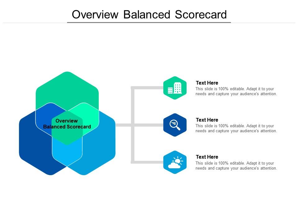 Overview balanced scorecard ppt powerpoint presentation file clipart images cpb Slide01