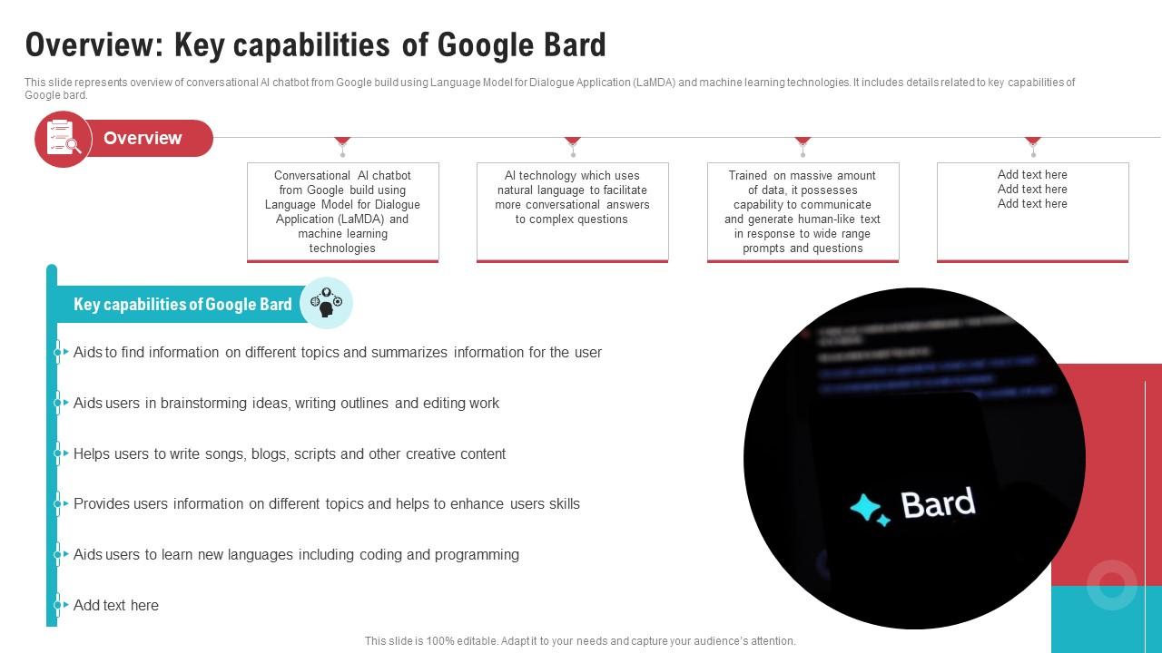 Overview Key Capabilities Of Google Bard Open Ais Chatgpt Vs Google Overview Key Capabilities Of Google Bard Open Ais Chatgpt Vs Google