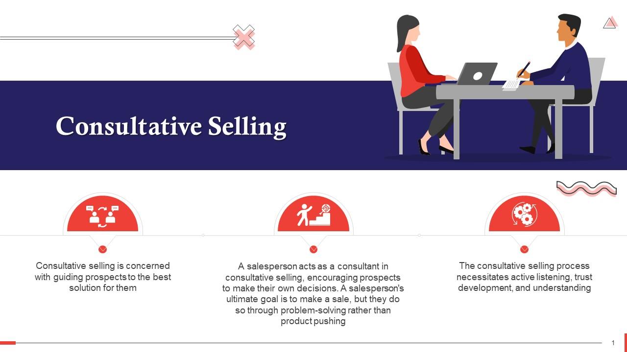 Overview Of Consultative Selling Approach Training Ppt