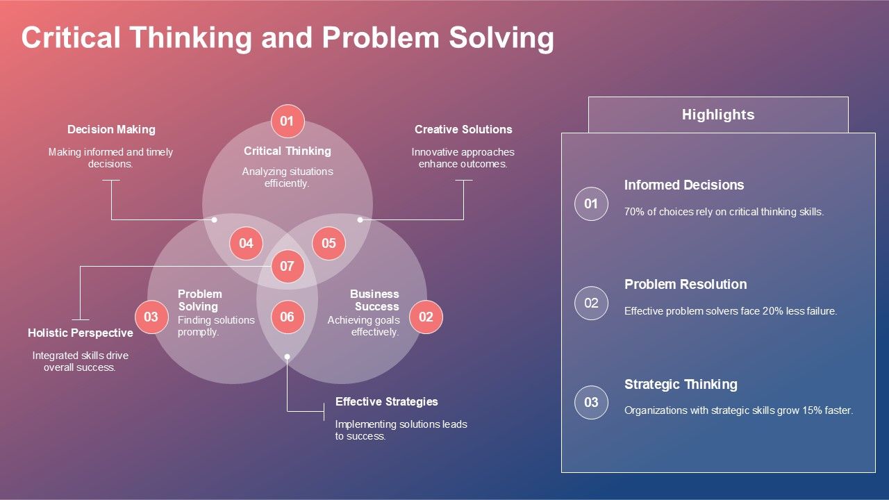 Top 10 Life Skills For Business Success PowerPoint Presentation ...