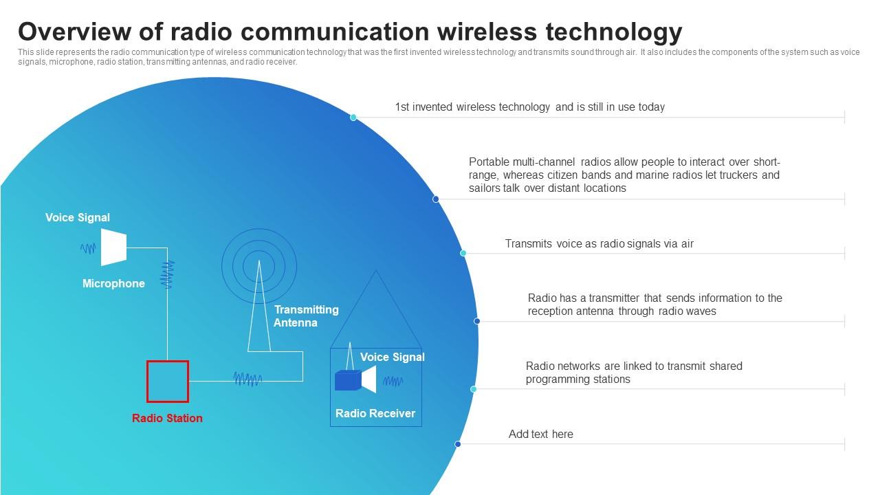 Overview Of Radio Communication Wireless Technology Mobile Communication Standards 1g To 5g PPT