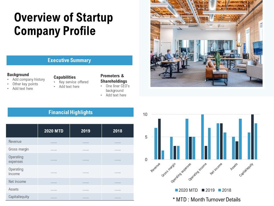 Overview of startup company profile Slide01
