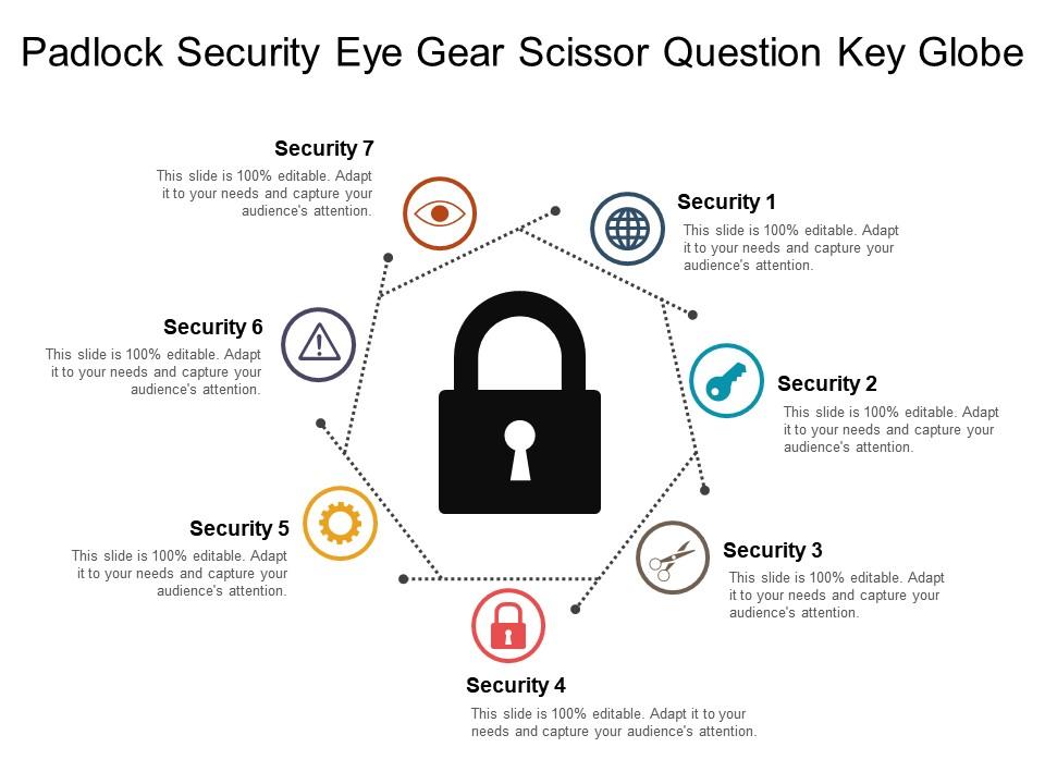 Padlock security eye gear scissor question key globe Slide01
