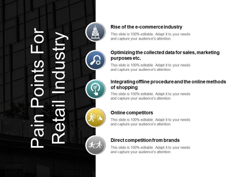 pain_points_for_retail_industry_ppt_background_graphics_Slide01