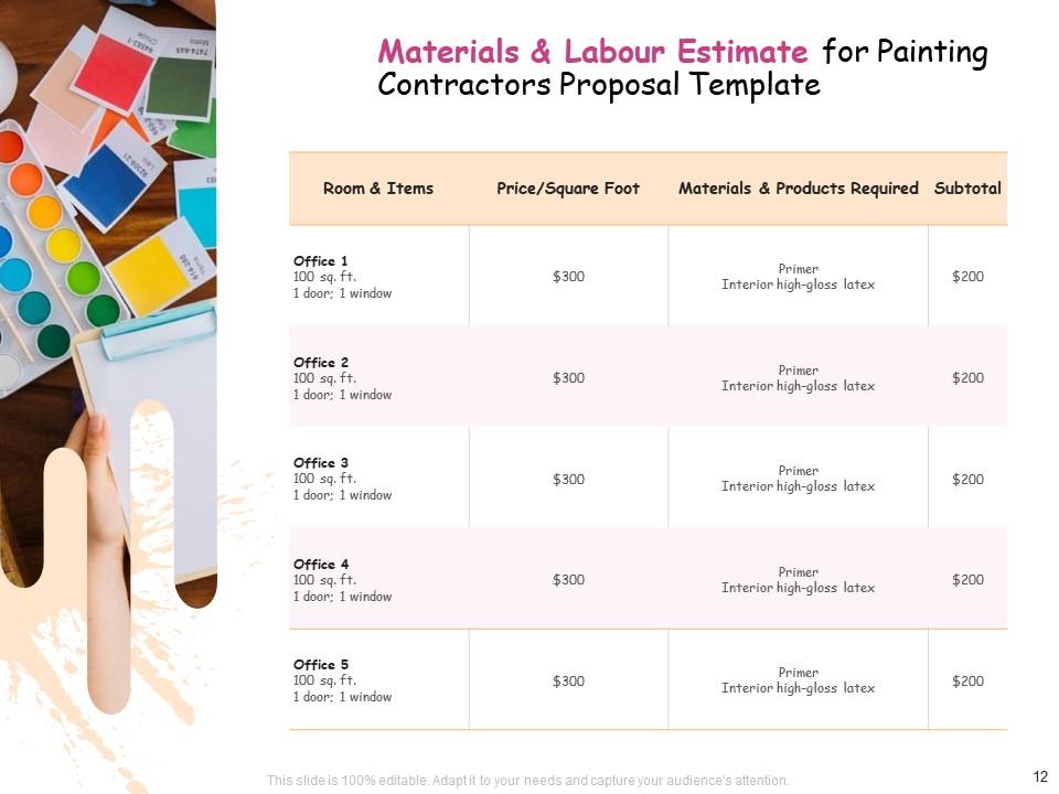 Painting contractors proposal template powerpoint presentation slides