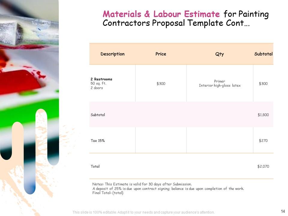Painting contractors proposal template powerpoint presentation slides