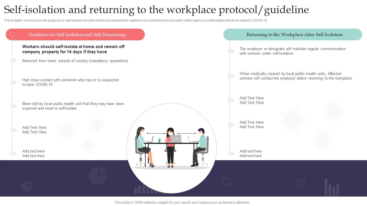 Pandemic Business Playbook Self Isolation And Returning To The Workplace Protocol Guideline Slide01