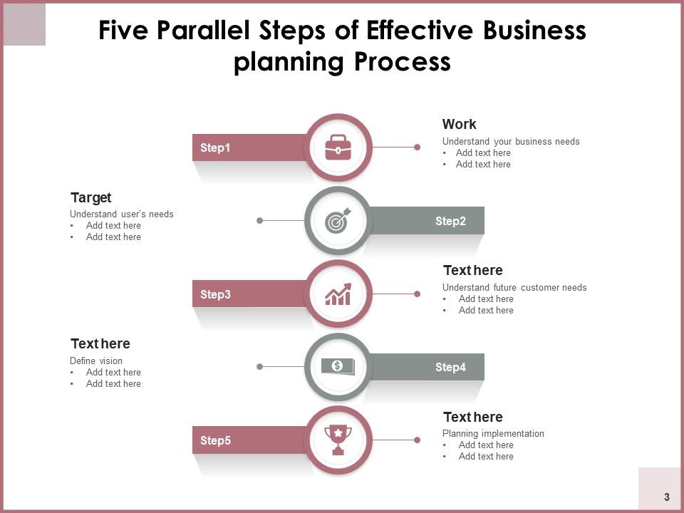 Parallel Arrow Planning Process Business Implementation Flowchart ...