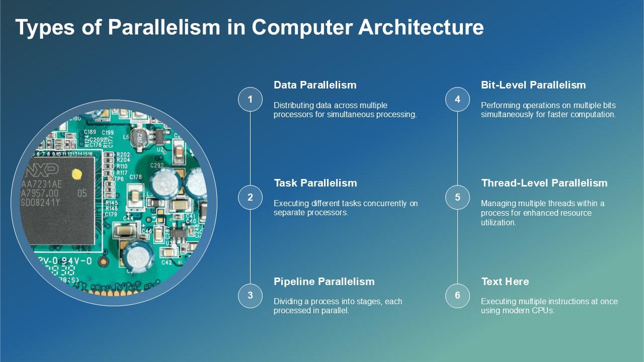 Top 10 Parallel Computer Architecture PowerPoint Presentation Templates ...