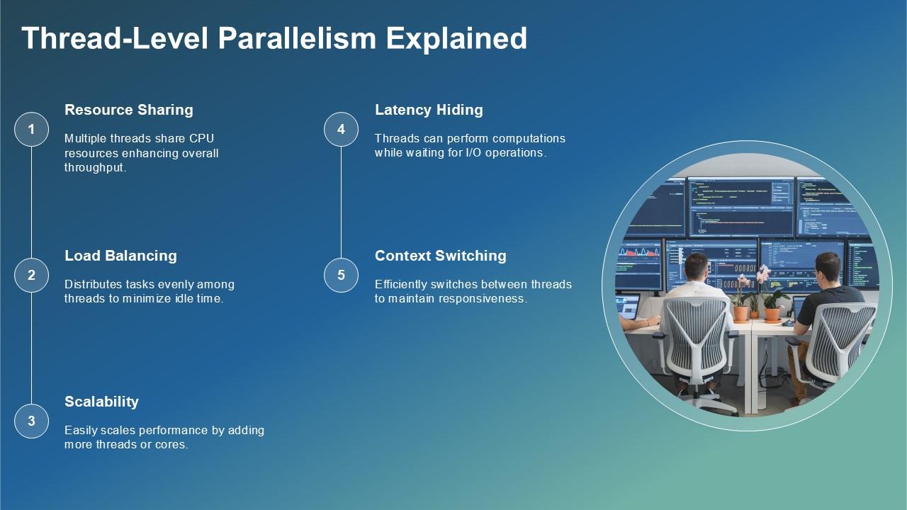 Top 10 Parallel Computer Architecture PowerPoint Presentation Templates ...