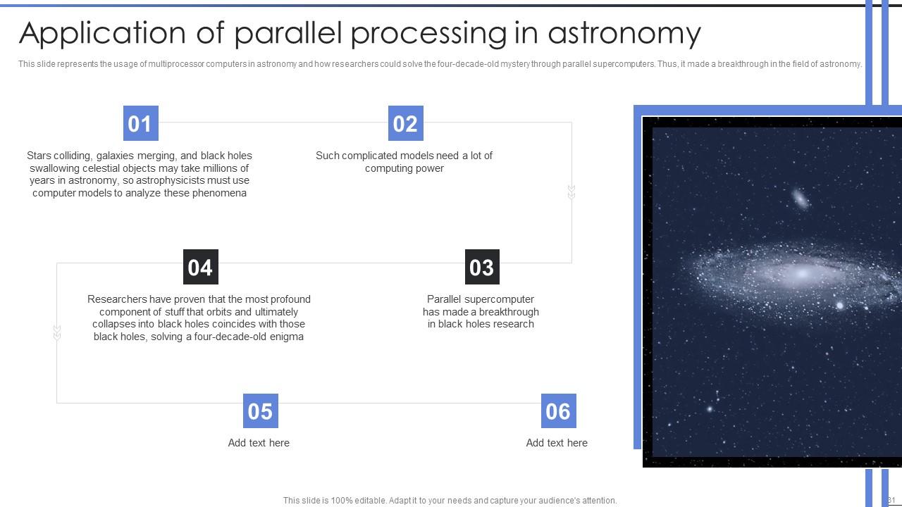 Parallel Processing IT Powerpoint Presentation Slides PPT Sample