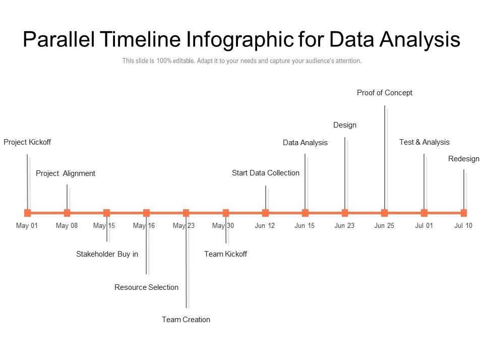 Parallel Timeline Infographic For Data Analysis