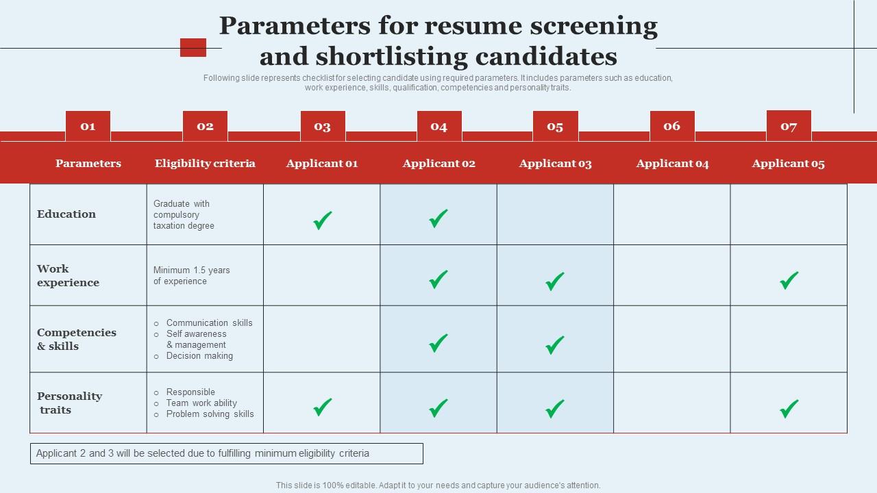 Parameters For Resume Screening - Parameters For Resume Screening And Optimizing Hr Operations Through Slide01