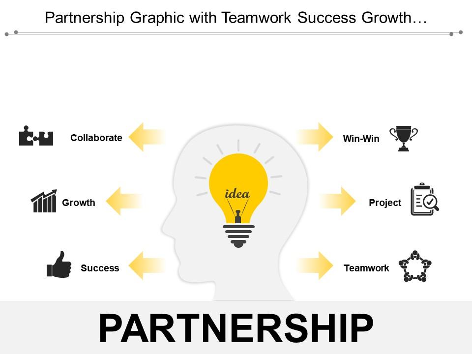 partnership_graphic_with_teamwork_success_growth_and_collaborate1_Slide01