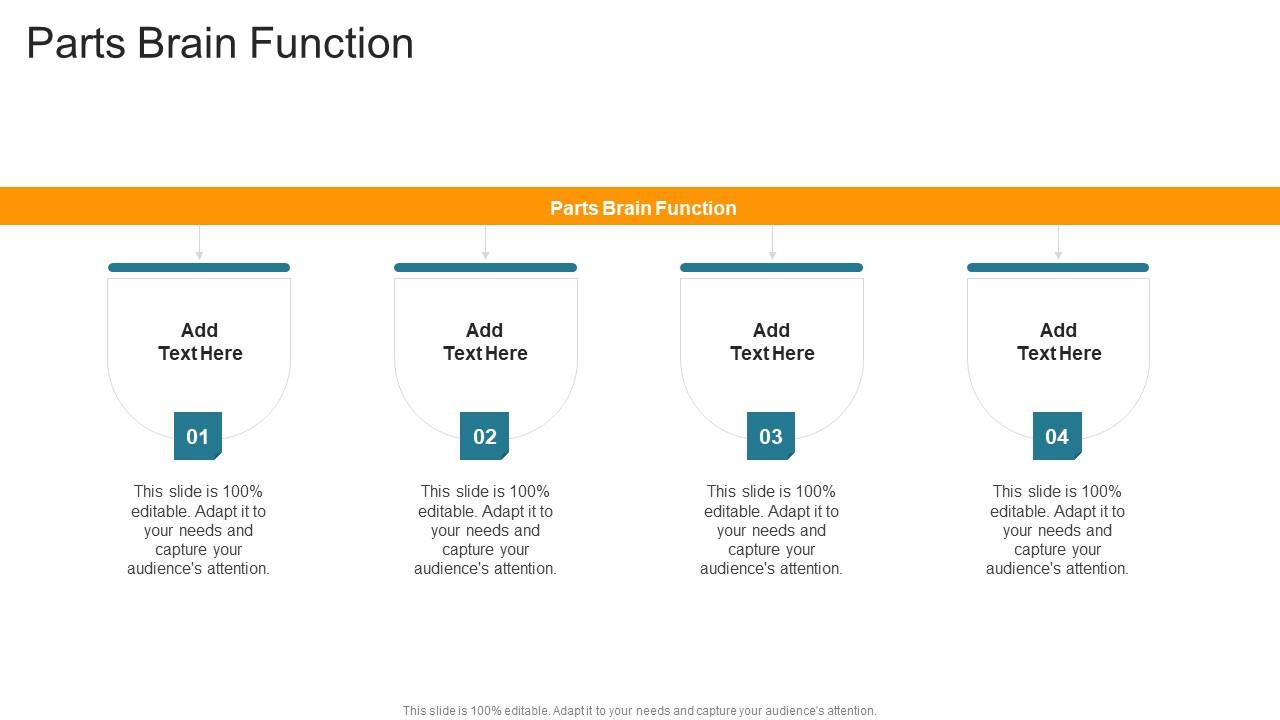 Parts Brain Function In Powerpoint And Google Slides Cpb Ppt Presentation Parts Brain Function In Powerpoint And Google Slides Cpb Ppt Presentation