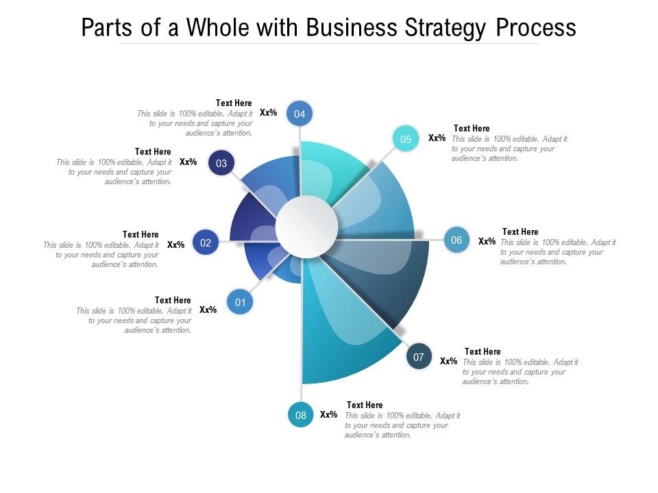 Parts of a whole with business strategy process