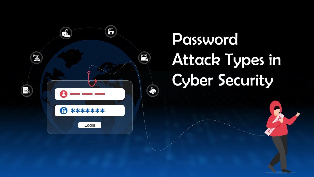 Password Attack Types In Cyber Security Training Ppt PPT Sample