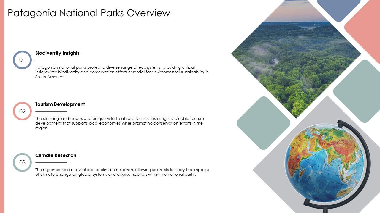 Top 10 National Parks PowerPoint Presentation Templates in 2025