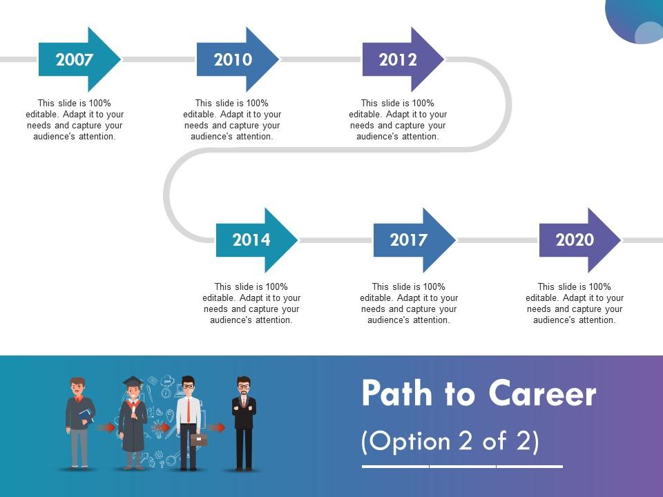 path-to-career-ppt-infographic-template-powerpoint-shapes
