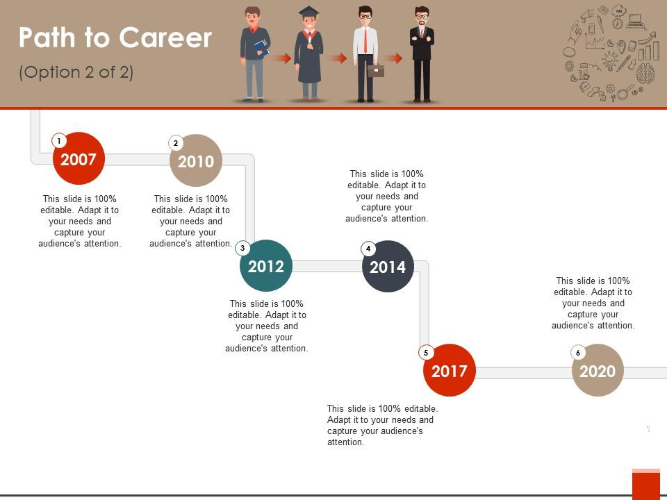 path_to_career_ppt_model_Slide01
