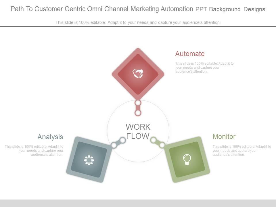 path_to_customer_centric_omni_channel_marketing_automation_ppt_background_designs_Slide01