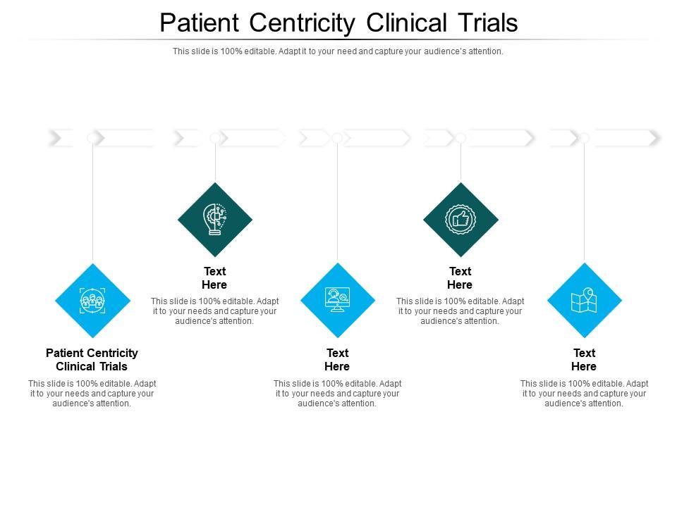 Patient Centricity Clinical Trials Ppt Powerpoint Presentation Icon ...