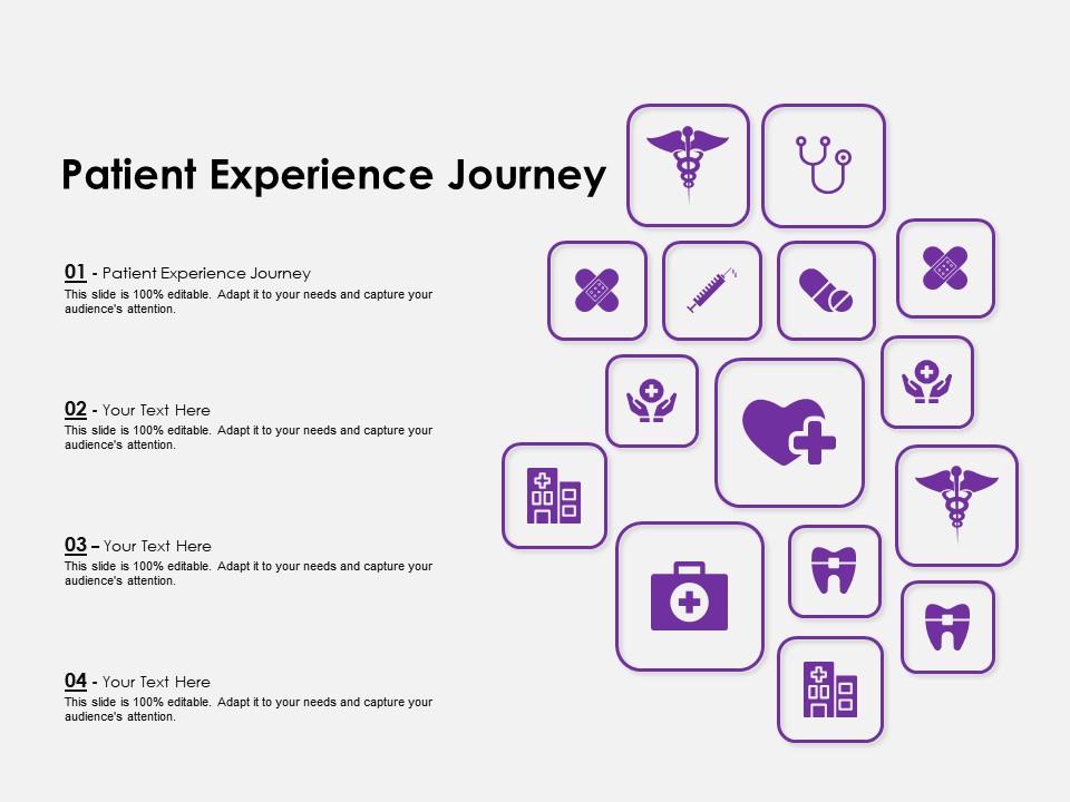Patient experience journey ppt powerpoint presentation pictures outfit Slide00