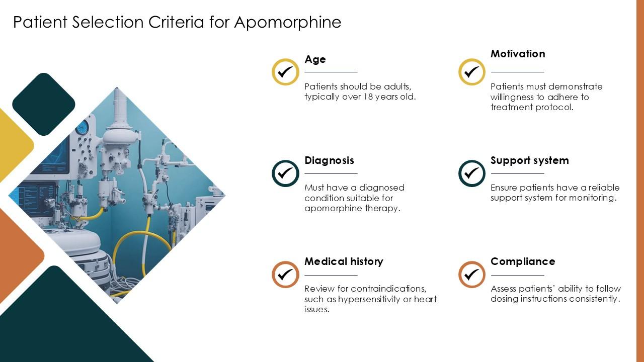Patient Selection Criteria For Apomorphine PPT Example ST AI SS PPT Example