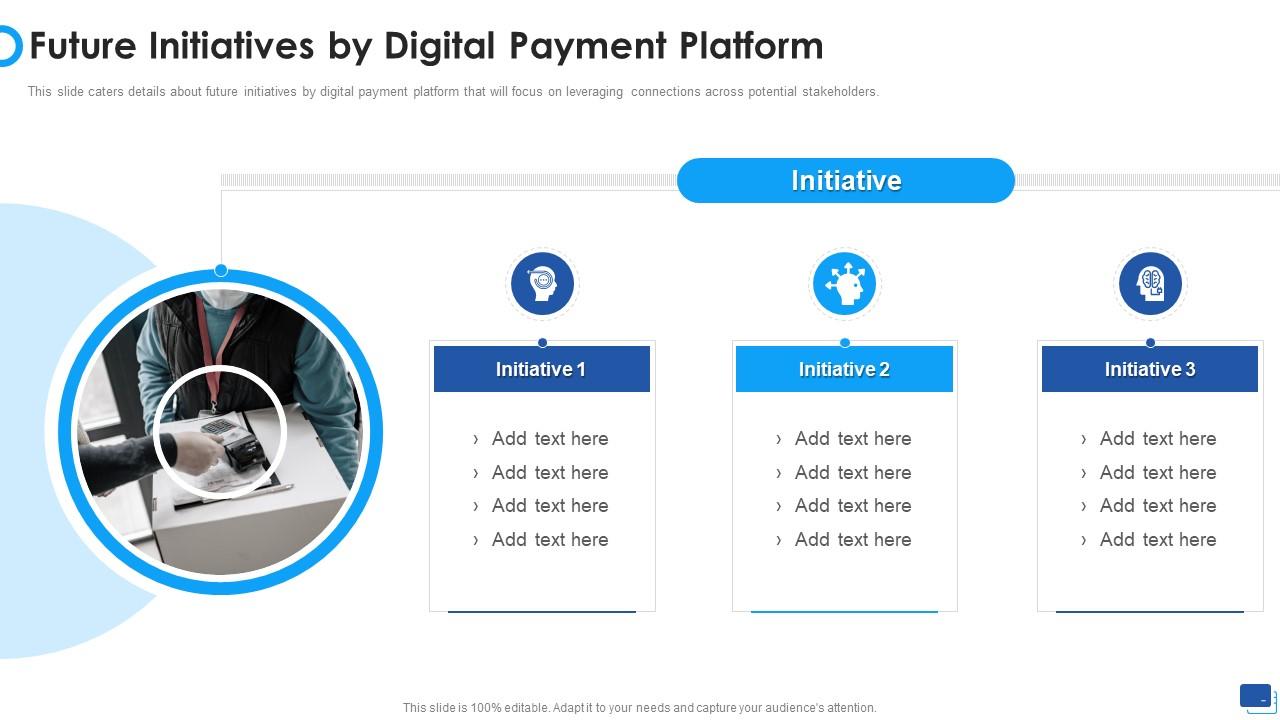 Payment Gateway Company Investor Funding Future Initiatives By Digital Payment Platform Slide01