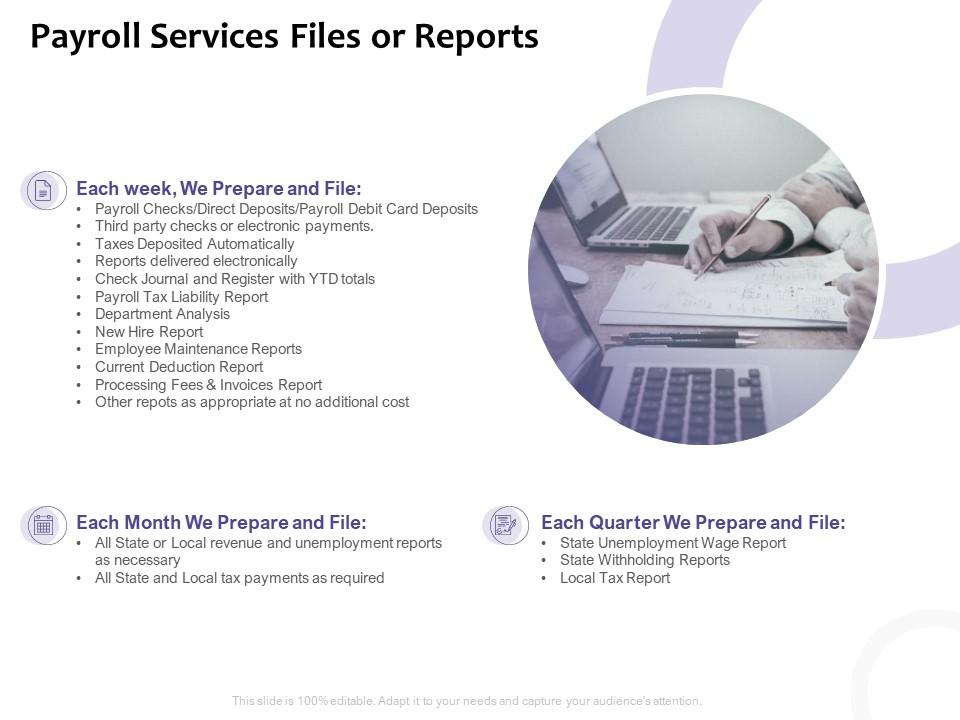 Payroll Services Files Or Reports Ppt Powerpoint Presentation Payroll Services Files Or Reports Ppt Powerpoint Presentation