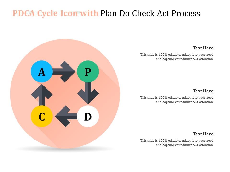 Pdca cycle icon with plan do check act process Slide00
