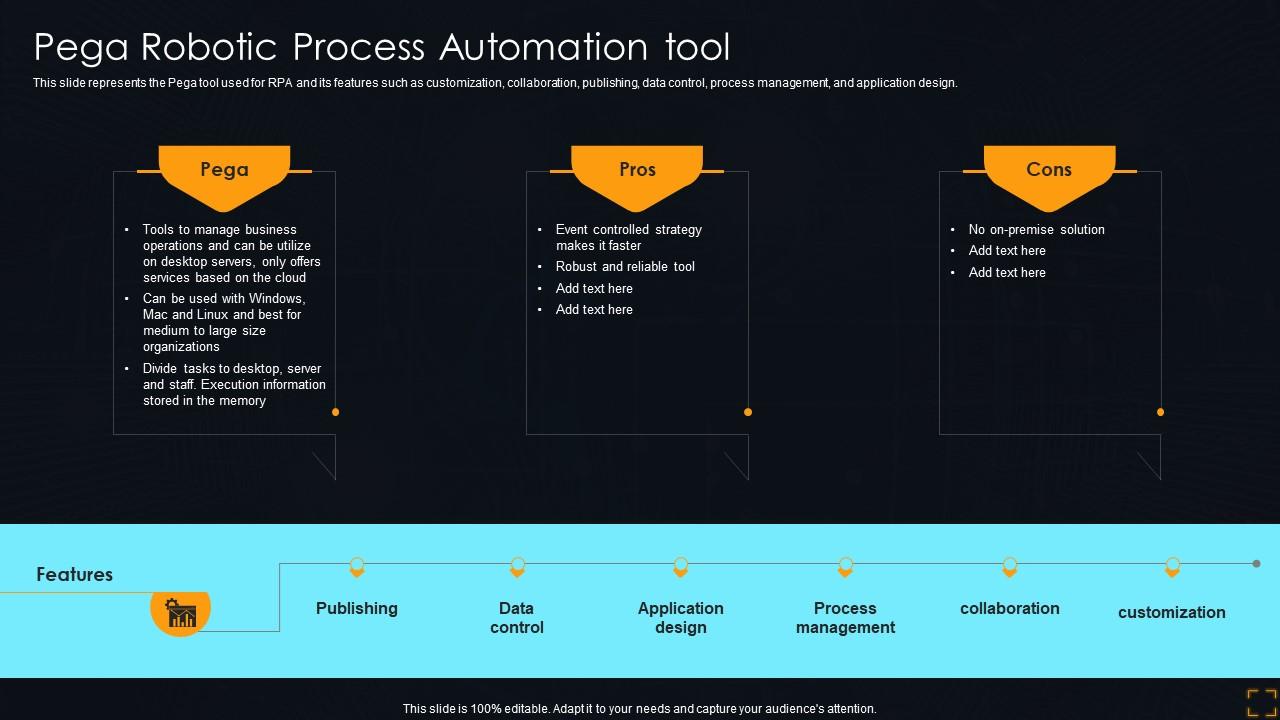 Pega Robotic Process Automation Tool Streamlining Operations With