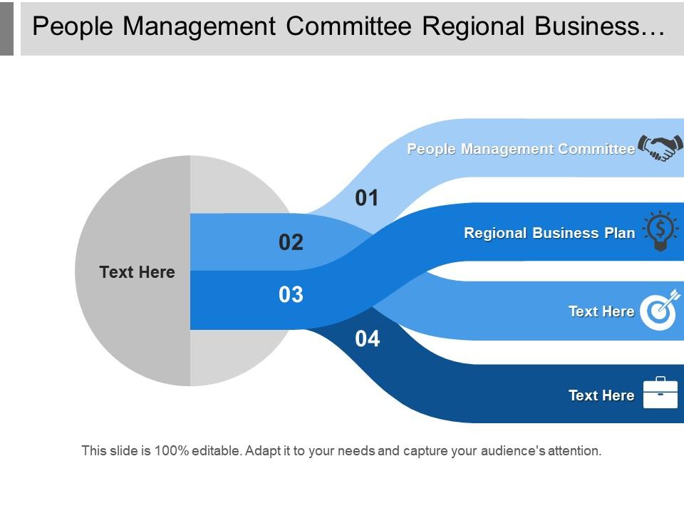 People management committee regional business plan continuous learning communications Slide00