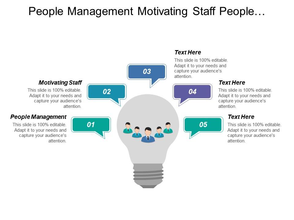 People management motivating staff people performance achieving results Slide00