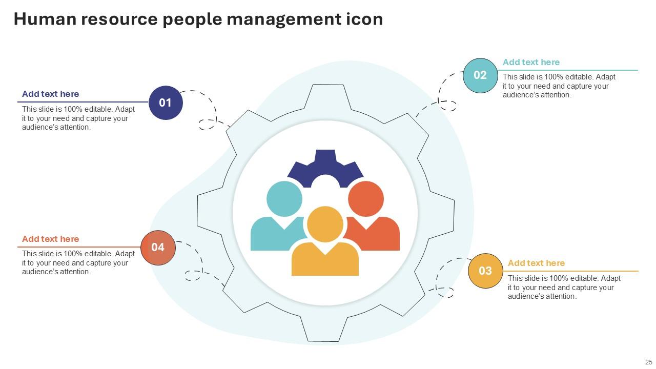 Top 10 People Management PowerPoint Presentation Templates in 2025
