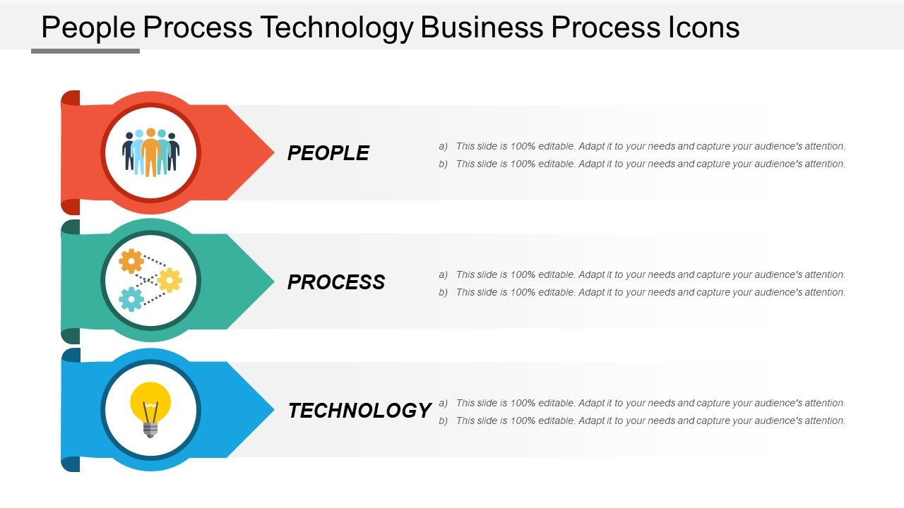 People process technology business process icons Slide01