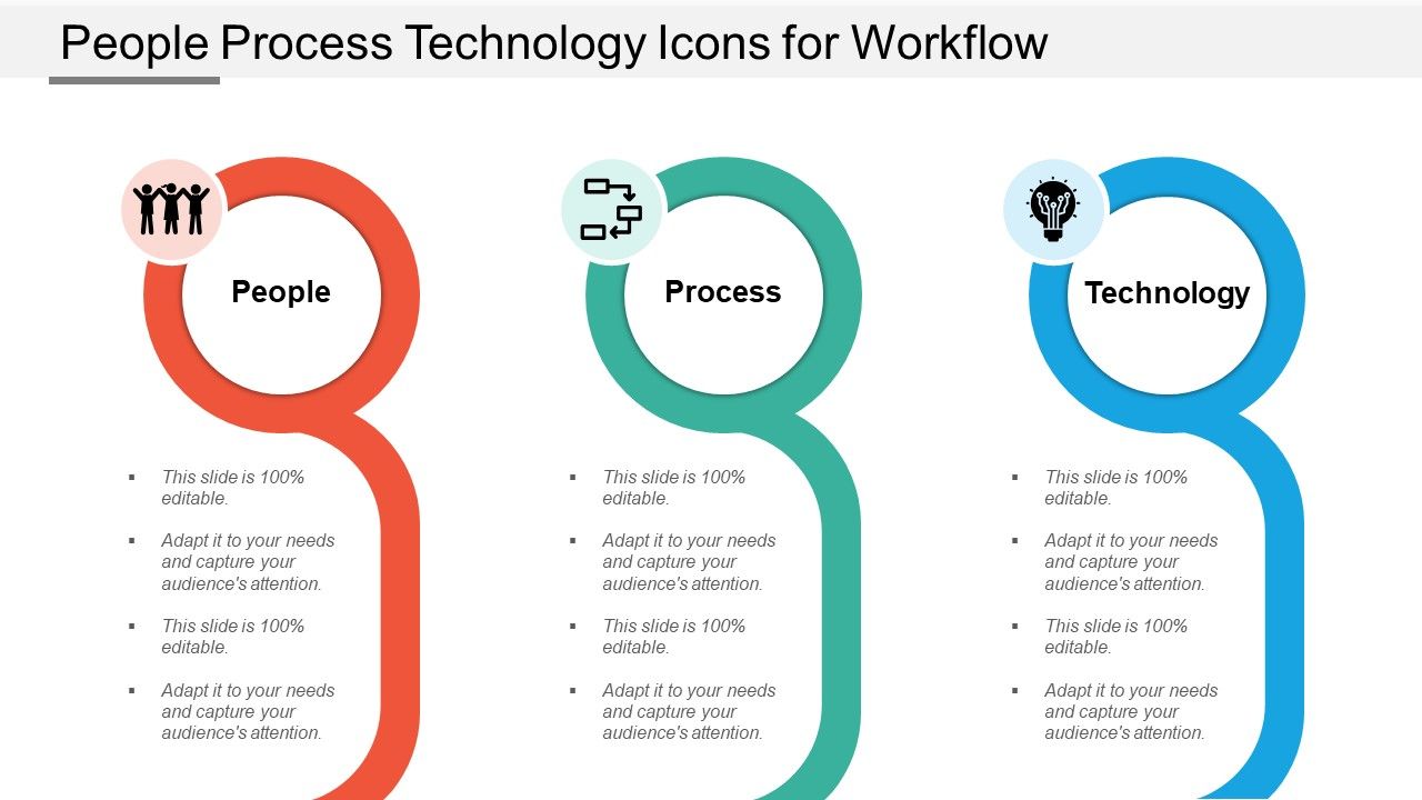 People process technology icons for workflow Slide00