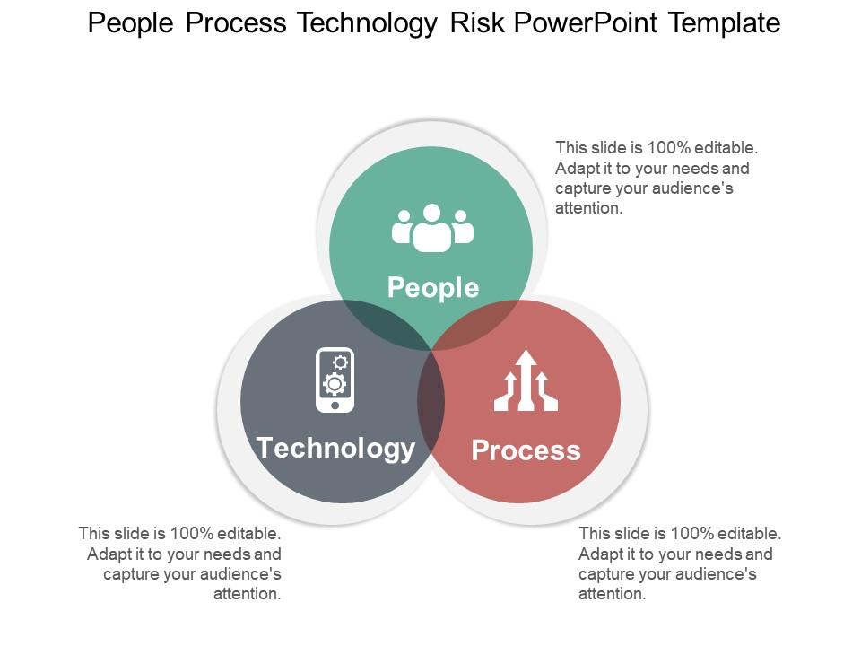 People process technology risk powerpoint template Slide00