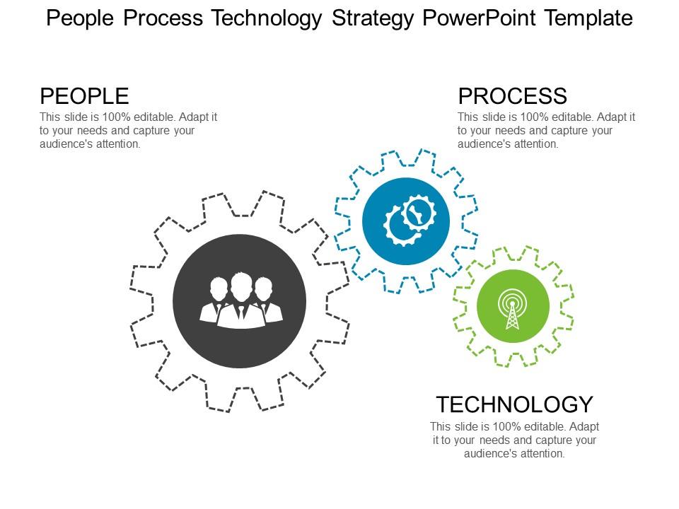 People process technology strategy powerpoint presentation Slide00