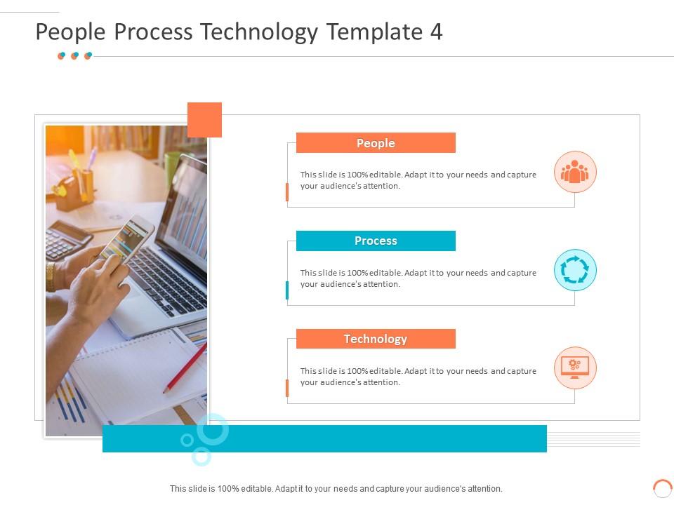 People process technology template people ndividuals procedure technical ppt themes Slide00