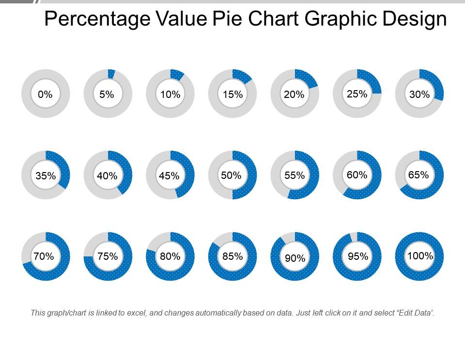 Percentage value pie chart graphic design ppt background Slide01