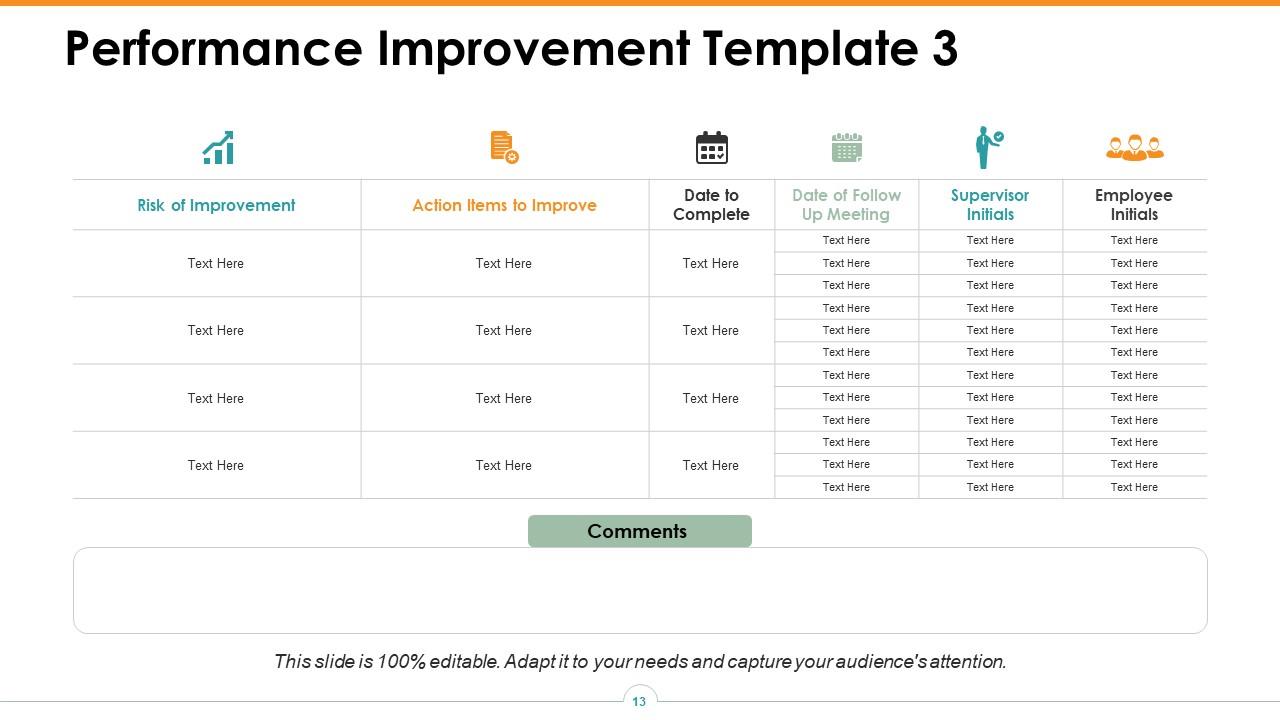 Top 10 Performance Improvement PowerPoint Presentation Templates in 2026